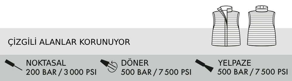 TST ProOperator 500 Bar Reflektörlü Yelek