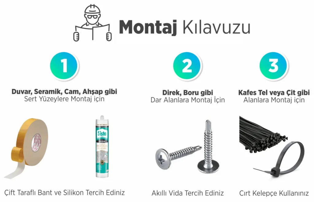 Levha Montaj Kılavuzu