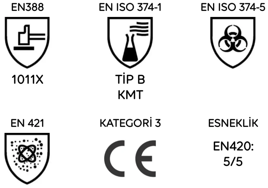 Mapa Alto 415