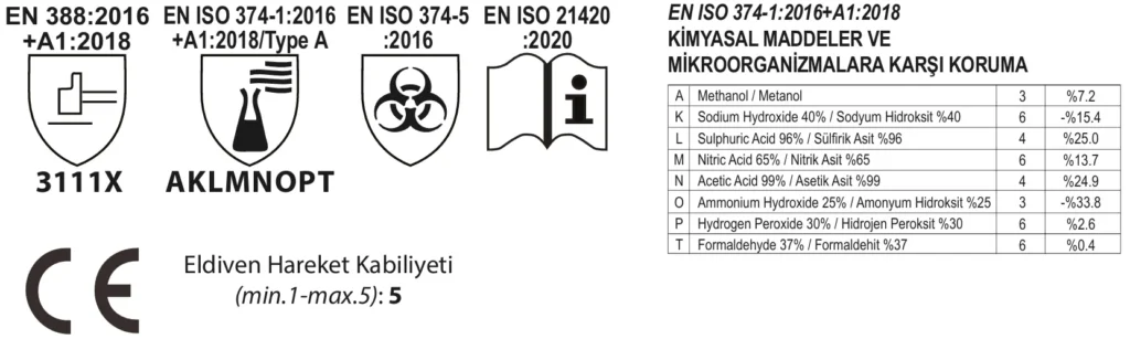 Starline STL 2812