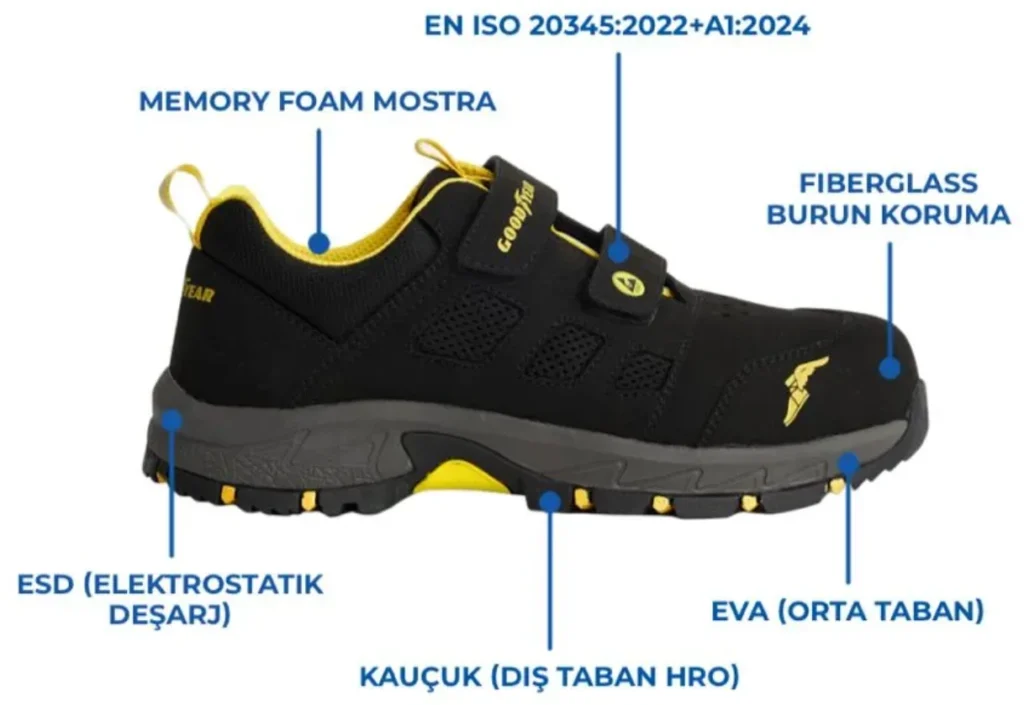 Goodyear Aero Black GY22-100 S1PL