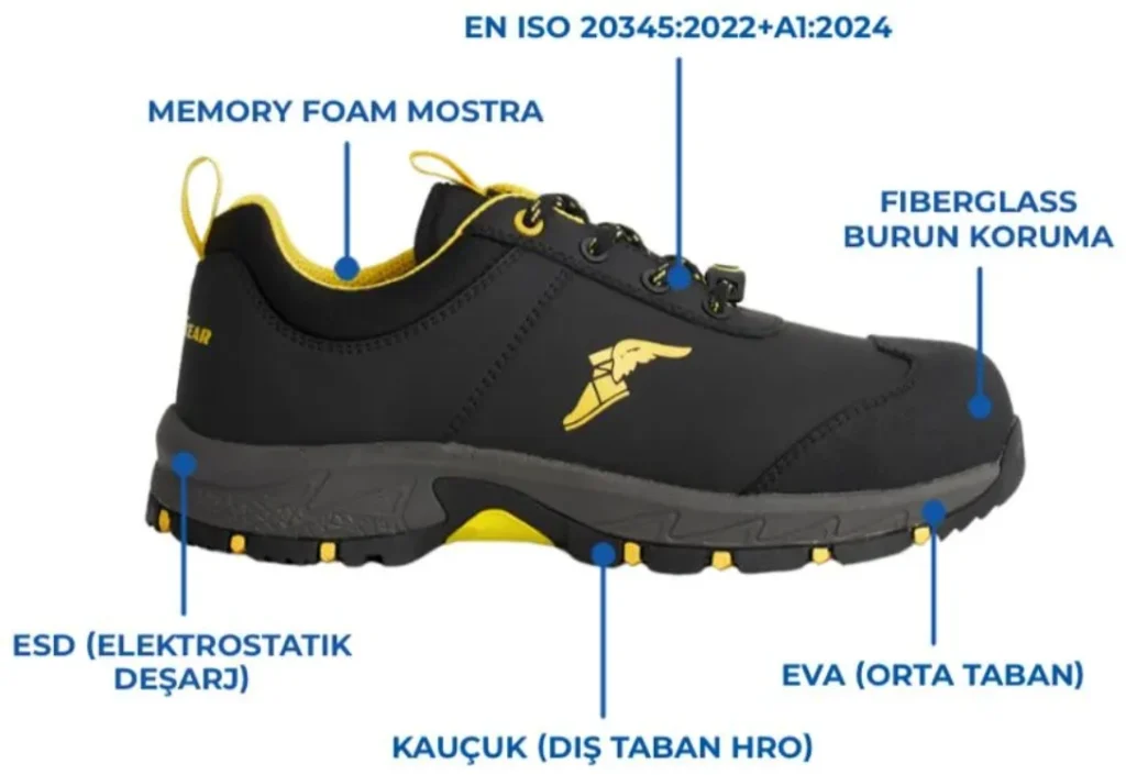 Goodyear Enduro GY52-310 S3L