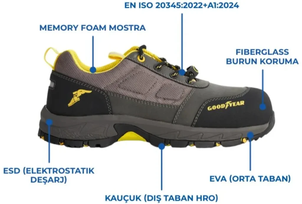 Goodyear OffRoad GY42-310 S3L
