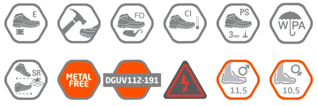 Base B1236A I-Omega Top S3