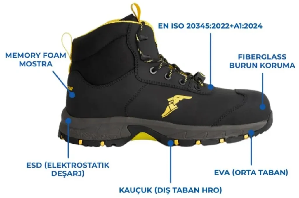 Goodyear GY53-310 Enduro Mid S3L