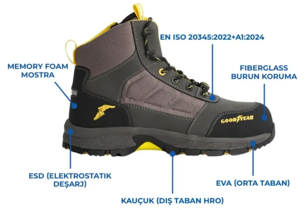 Goodyear GY43-310 OffRoad Mid S3L