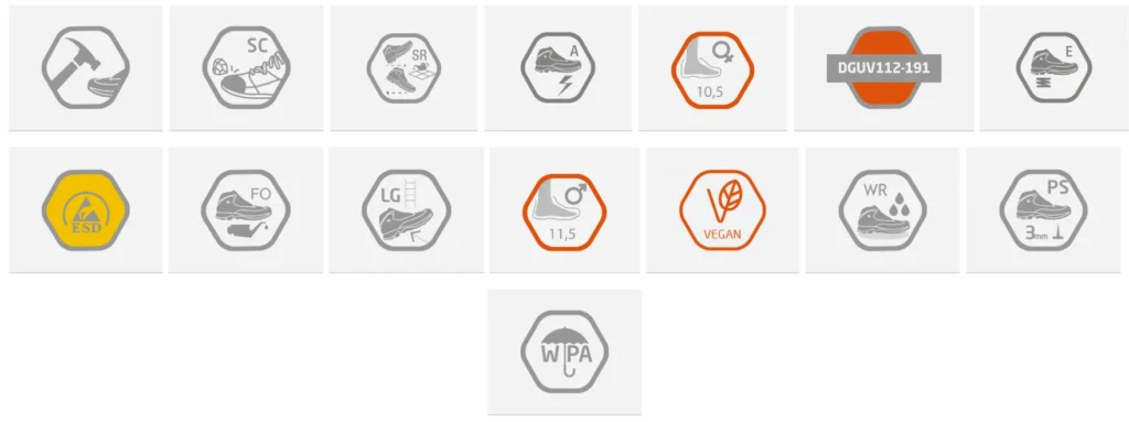 Base B01714 Copenhagen S7S