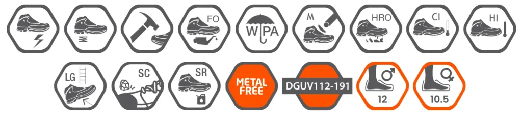 Base B0858A Meta Top S3L