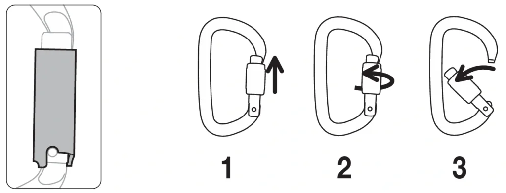 Petzl M33A TLN OK Triact Lock