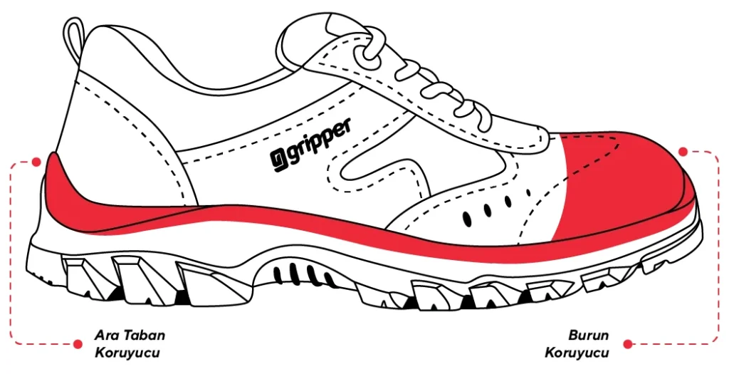 Gripper Lena GPR-70 S1P